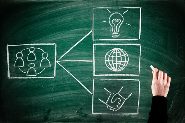 Invertir en ideas innovadoras